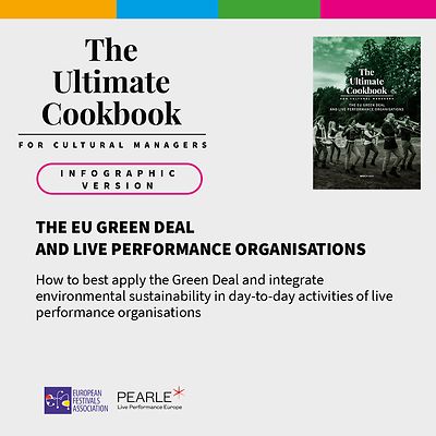 New release! Infographic of The EU Green Deal and Live Performance Organisations