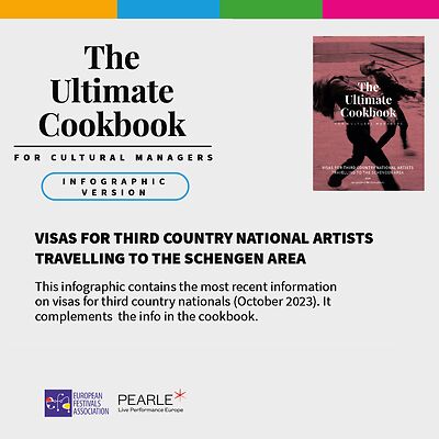 New release! Infographic of Visas for Third Country National Travelling to the Schengen Area