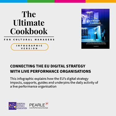 Navigate digital transformations with the new infographic version of the Ultimate Cookbook on the EU Digital Strategy